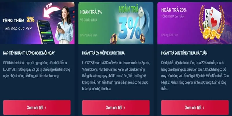 Hướng dẫn nhận 58K tiền thưởng Win55